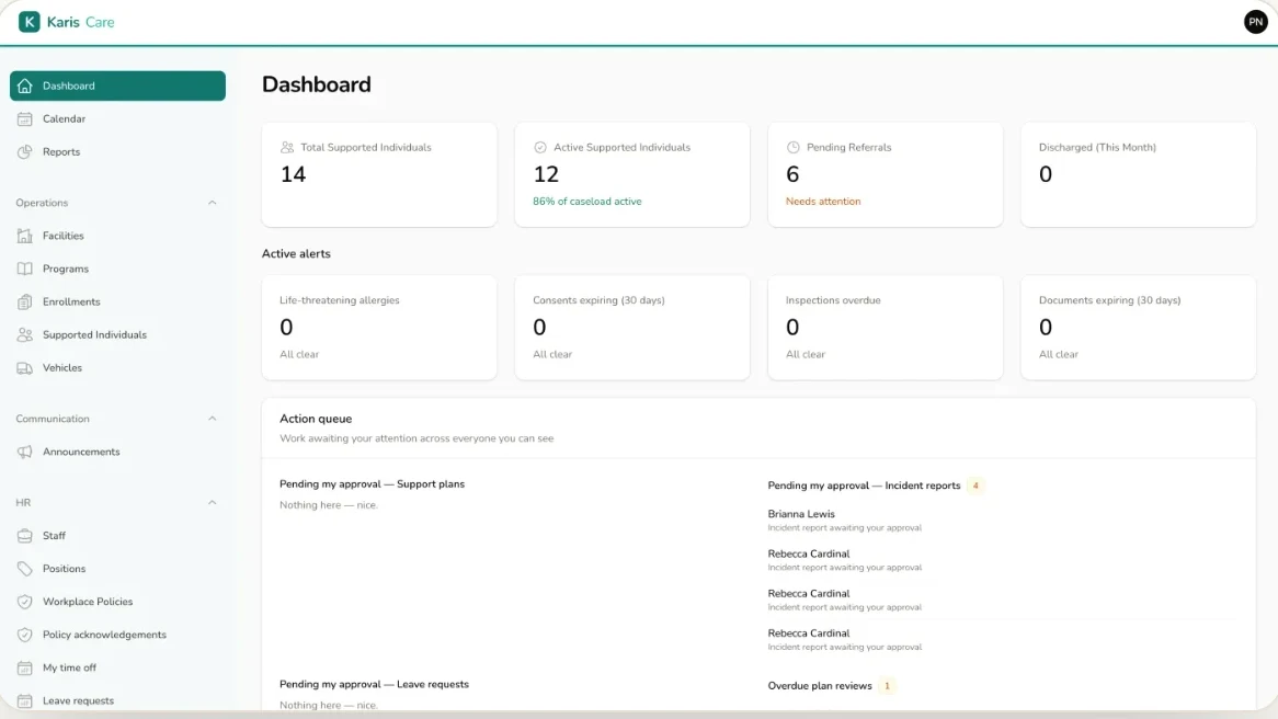 The Karis Care dashboard, showing supported individuals, pending referrals, active alerts and an approval queue.
